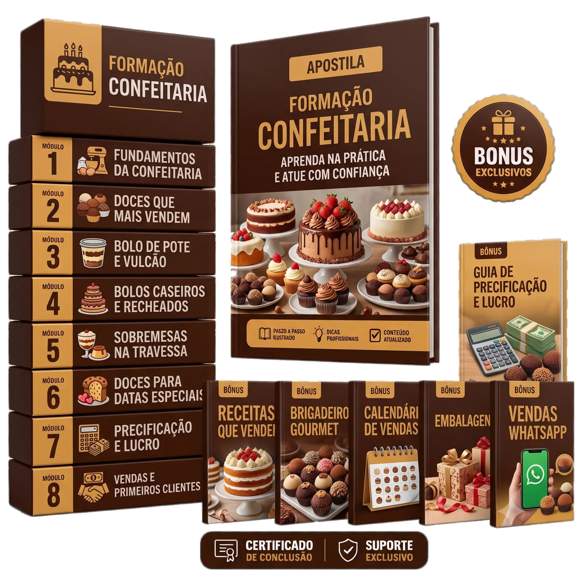 Material do curso Formação Confeitaria Profissional
